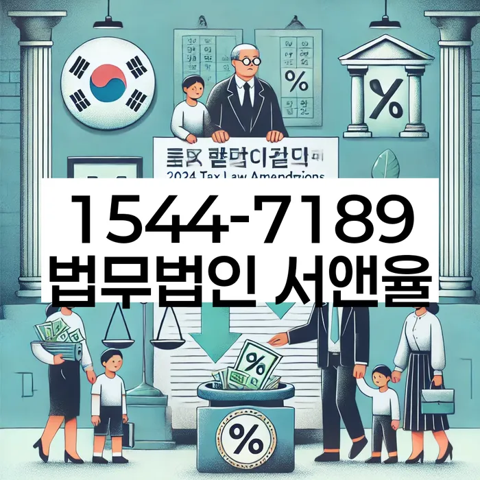 개인회생 재신청