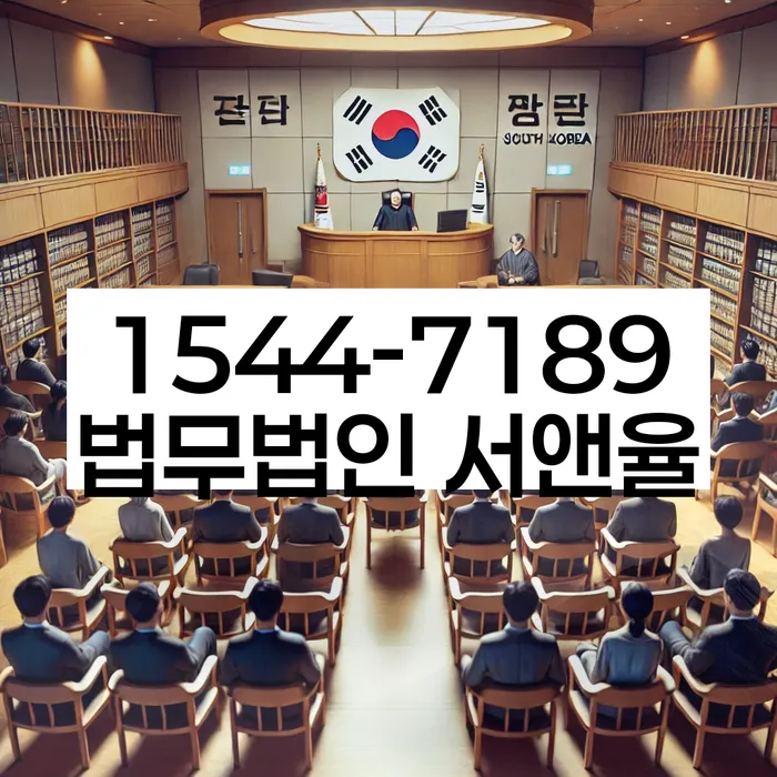 적절한 키워드