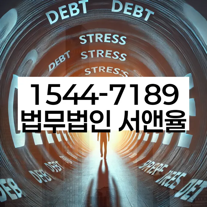 적절한 키워드