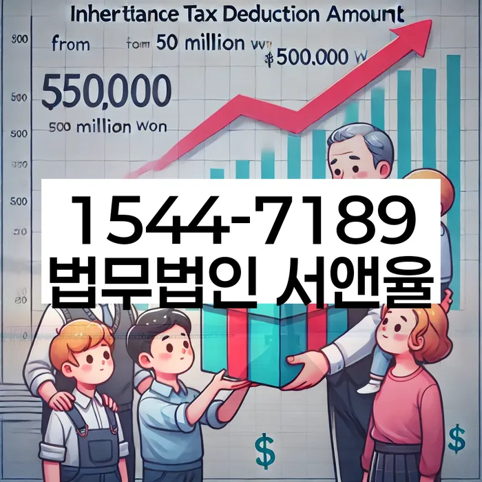개인회생 부동산 처리 방법